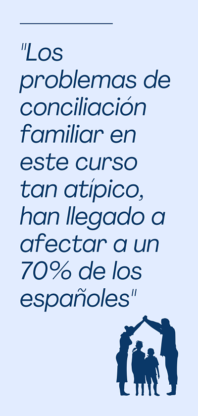 Los problemas de conciliación familiar se convierten en la principal causa de estrés de los padres españoles