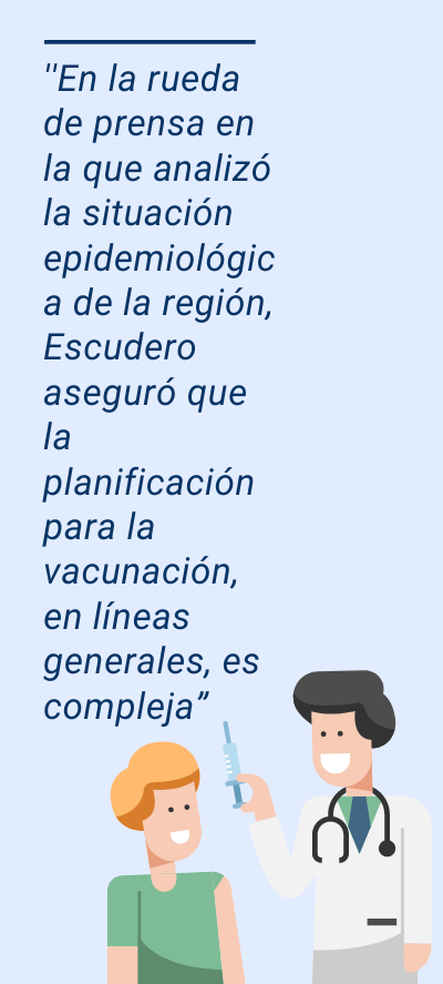 vacunar a los estudiantes: En la rueda de prensa en la que analizó la situación epidemiológica de la región, Escudero aseguró que la planificación para la vacunación, en líneas generales, es “compleja”