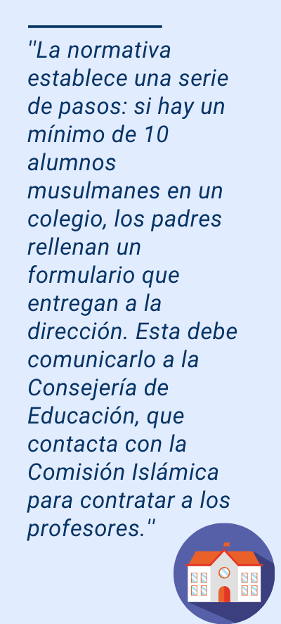 estudiar islam: ''La normativa establece una serie de pasos: si hay un mínimo de 10 alumnos musulmanes en un colegio, los padres rellenan un formulario que entregan a la dirección. Esta debe comunicarlo a la Consejería de Educación, que contacta con la Comisión Islámica para contratar a los profesores.''