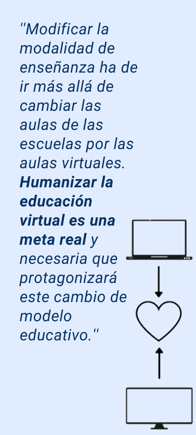 humanizar la educación virtual