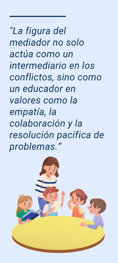 mediación escolar