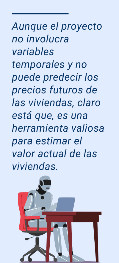 viviendas IA