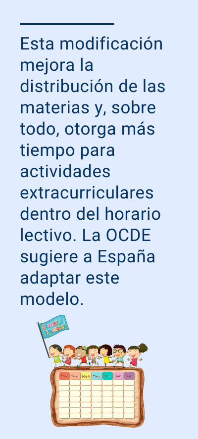 jornada escolar