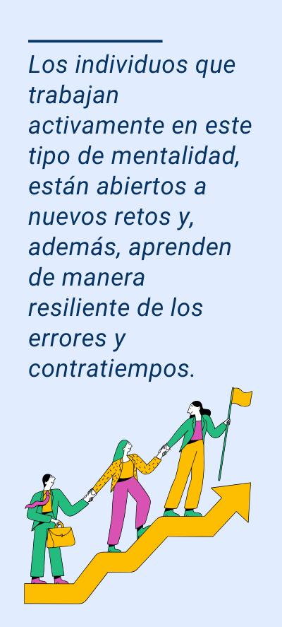 mentalidad de crecimiento