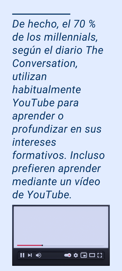 aprender youtube